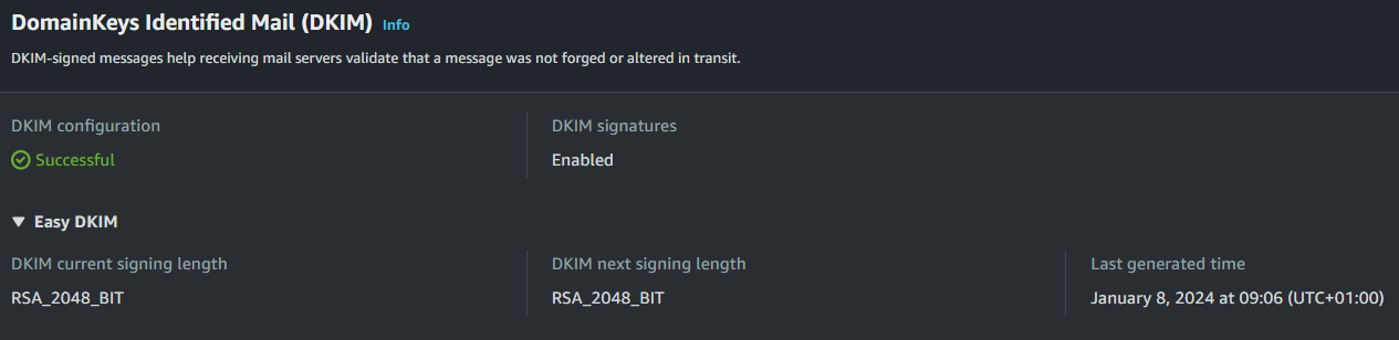 DomainKeys Identified Mail - DKIM