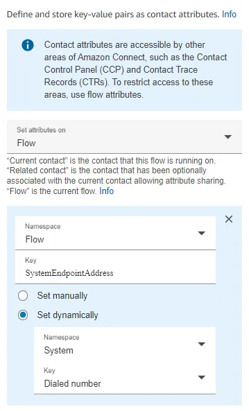 How to set a custom attribute containing the dialed phone number